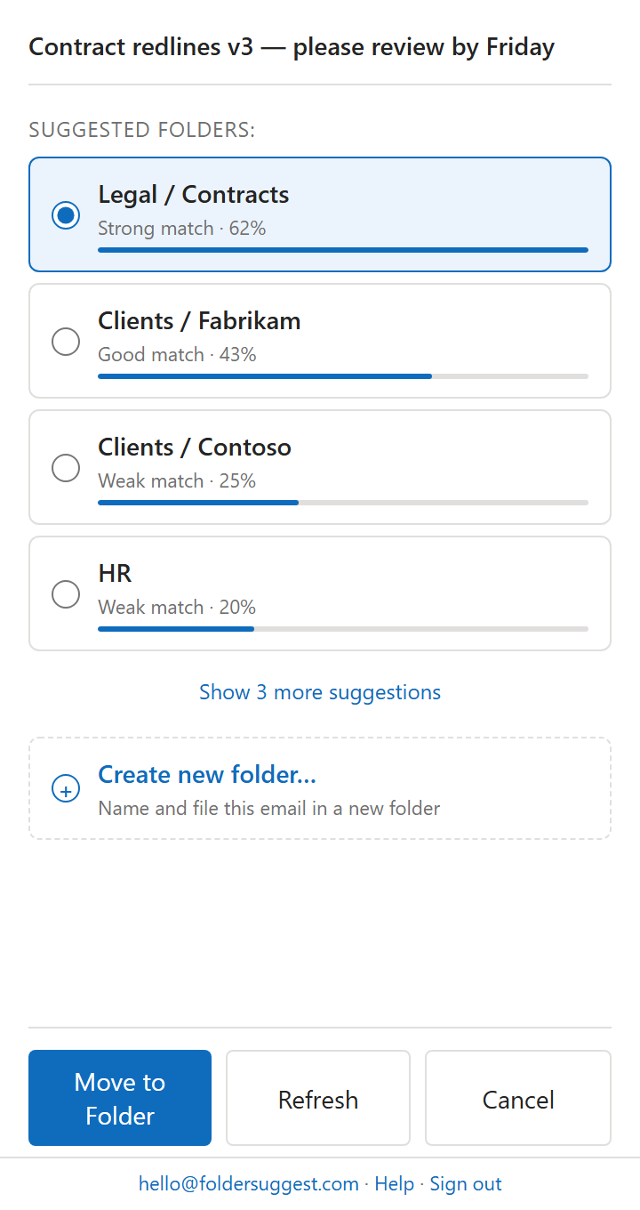 Folder Suggest suggesting the Legal / Contracts folder for an ambiguous email, with Clients / Fabrikam and Clients / Contoso as ranked alternatives